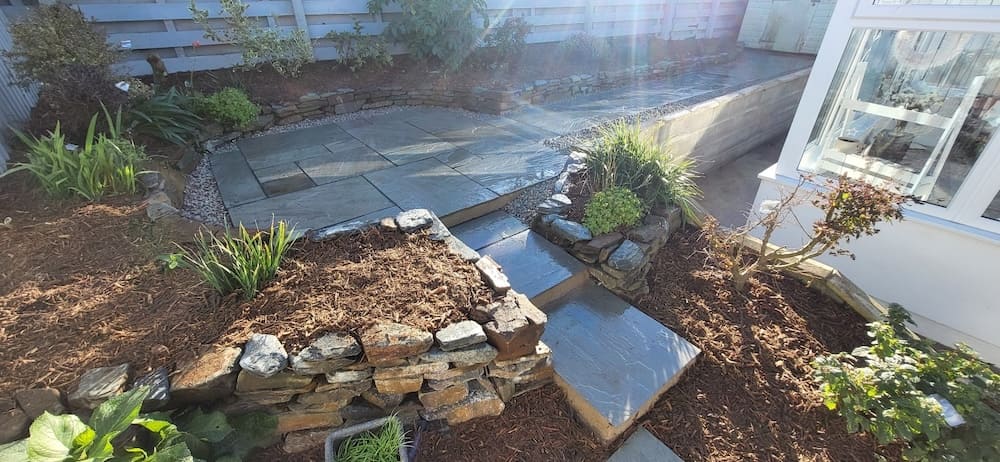 After transformation