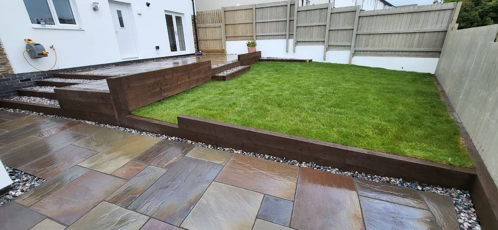 After transformation