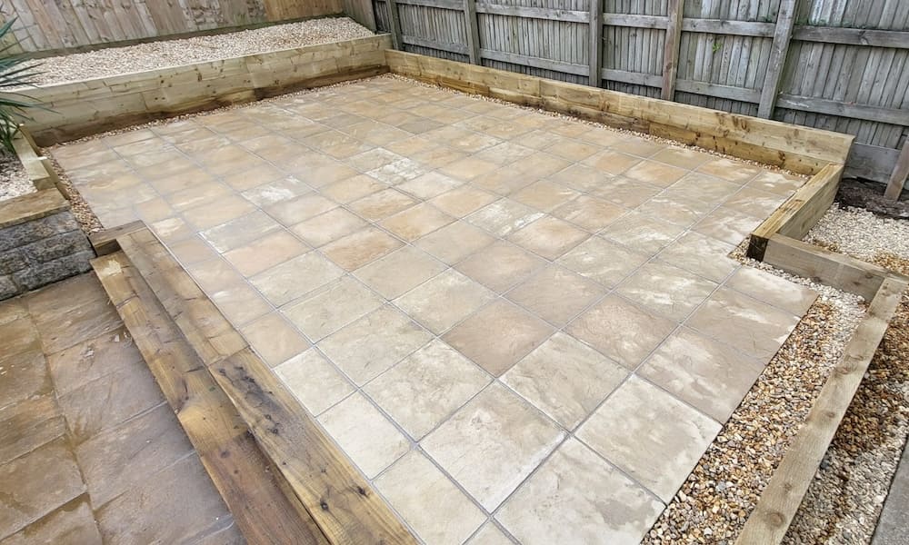 After transformation