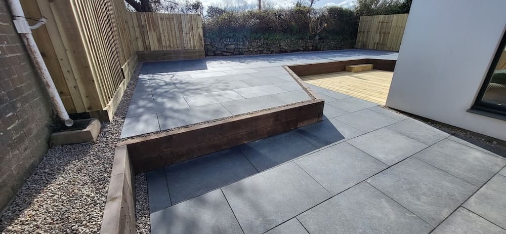 After transformation